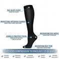 thumbnail image 4 of 8 Pairs Compression Socks for Women & Men Circulation 15-20 mmHg is Best Support for Athletic Running,Hiking, 4 of 6