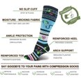 thumbnail image 4 of Chaussettes de Compression pour Femmes et Hommes Circulation - 20-30mmHg 3 Paires de Bas de Compression pour Infirmière, Grossesse, 4 of 6