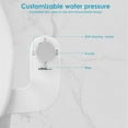 thumbnail image 2 of Dual Nozzle Toilet Bidet, Self-Cleaning Bidet Seat Attachment Non-Electric, Ultra-Thin 0.23-Inch Design, Adjustable Water Pressure for Rear & Feminine Wash, 2 of 8