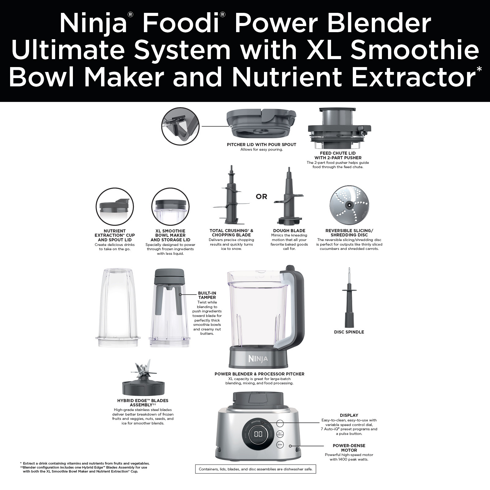 Ninja Foodi 72 oz Power Blender Ultimate System 1200 W, Silver, SS400 - image 2 of 17