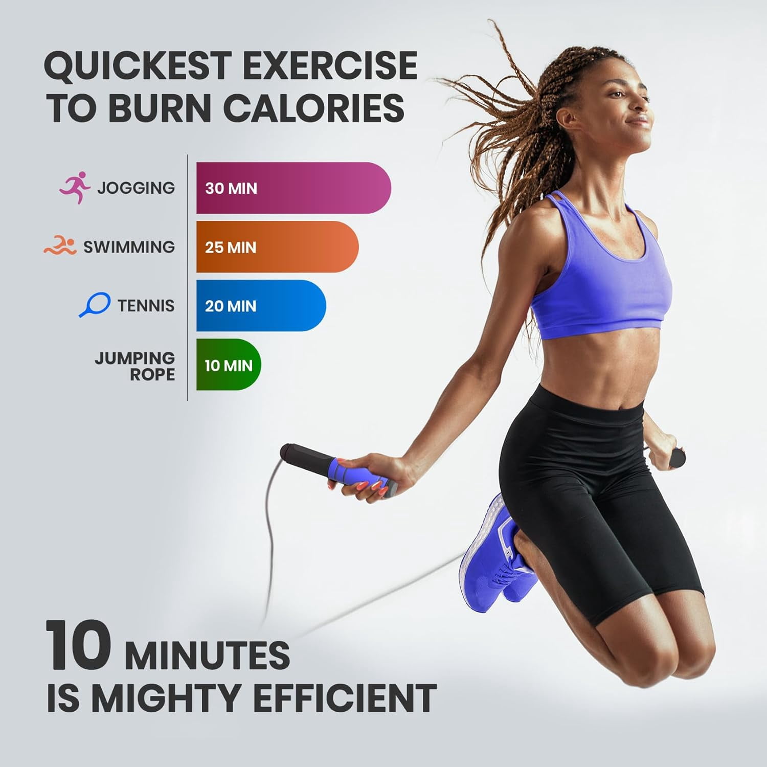 2026 New Smart Counting Jump Rope Adjustable Anti-Slip Fitness Skipping Rope