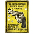 thumbnail image 2 of Rivers Edge 12 X 17 Tin Sign the Average Response Time of a 911 Call Is Multi-Colored, 2 of 2