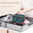 thumbnail image 3 of FORMRS Makeup Bag Travel Cosmetic Organizer for Women Fold Flat Zipper Pouch with Handle, Green Jellyfish Pattern, 3 of 8