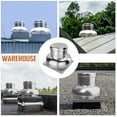 thumbnail image 7 of 400 CFM Upblast Roof Exhaust Fan, High-Speed Direct Drive, Upgraded Motor, 25.59" Fan Base - Ideal for Restaurants, Factories, and Warehouses - Silent Operation & Weather-Resistant Design, 7 of 7