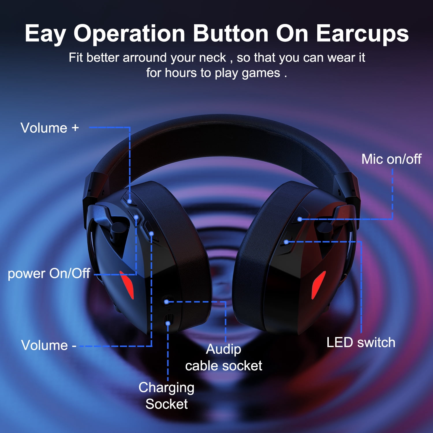 Wireless Gaming Headset,AILKIN 50Hrs PC Gaming Headset with Mic for PS5 PS4 Switch with Bluetooth+2.4 GHz+USB Gaming Headphones with Noise Canceling Microphone,3.5mm Wired for Xbox Series