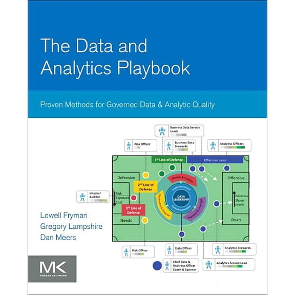 The Data and Analytics Playbook: Proven Methods for Governed Data and Analytic Quality, (Paperback)
