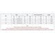 thumbnail image 3 of Women's Wide Leg Pants High Waist Business Work Trousers Fashion Stripe Long Straight Leg Suit Pants for Summer Spring Gray XL, 3 of 4