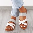 thumbnail image 3 of B91xZ Sandals for Women Recovery Slide Sandals Shower Slides Shoes,White 6.5, 3 of 5