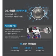 Tobot Sonic Transforming Robot – Hyundai Santa Fe Vehicle to Robot with LED Striker Ball