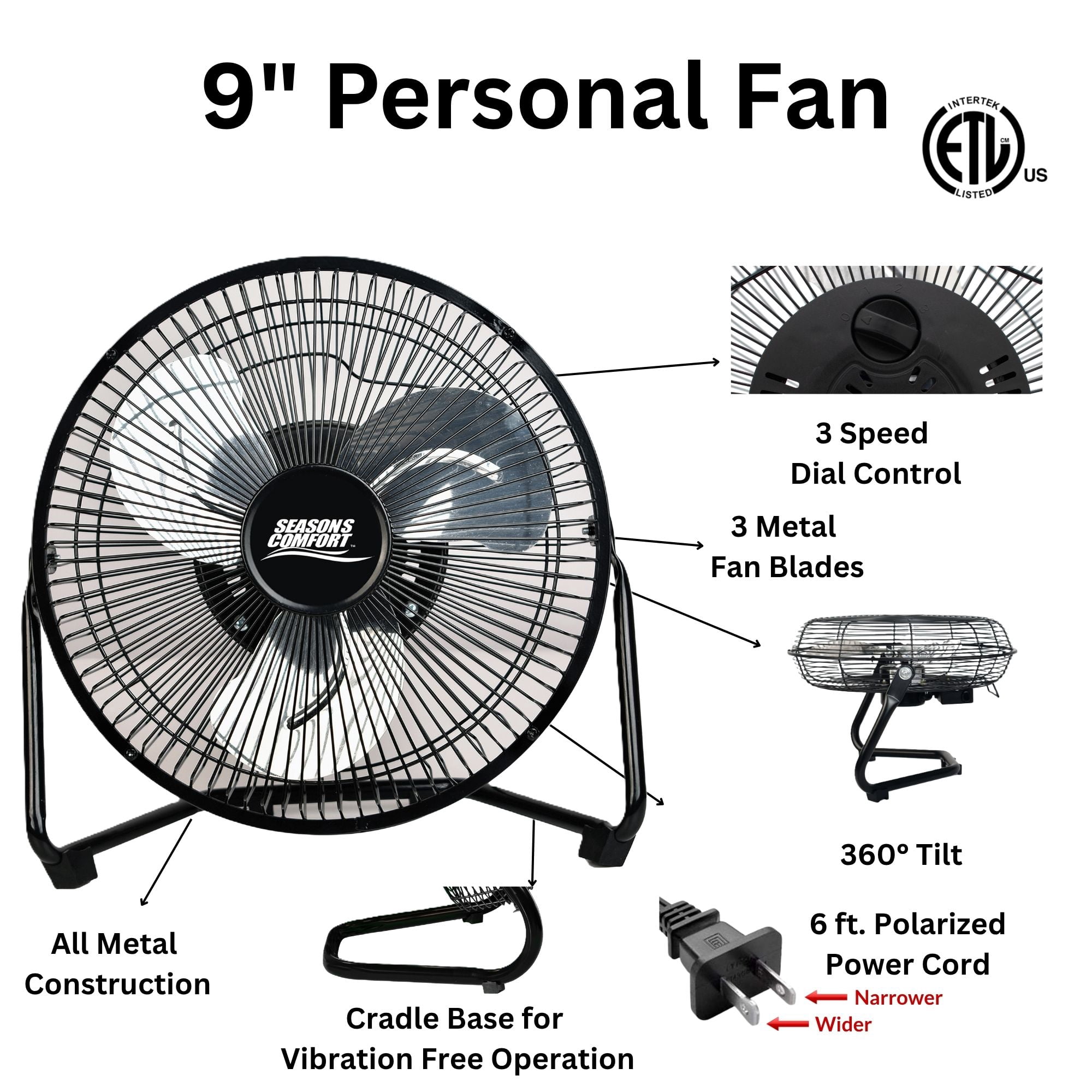 Seasons Comfort 9-In. 3-Speed High-Velocity Heavy-Duty Floor Fan, FHV09, Black, FHV09