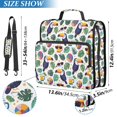 thumbnail image 2 of FORMRS Zipper Binder with Shoulder Strap 2-inch Ring 500 Sheet Capacity File Bag, Vibrant Toucans Pattern, 2 of 5