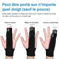 thumbnail image 2 of Adjustable 2 Finger Stabilizer Splint With Trigger, Metal Immobilizer Treatment For Sprains, Arthritis, Mallet Injuries, Full Hand And Wrist Support -, 2 of 5