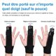 thumbnail image 2 of Adjustable 2 Finger Stabilizer Splint With Trigger, Metal Immobilizer Treatment For Sprains, Arthritis, Mallet Injuries, Full Hand And Wrist Support -, 2 of 5
