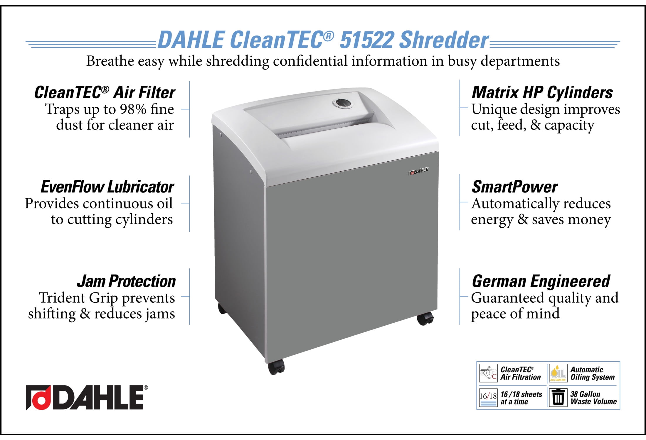DAHLE CleanTEC 51522 Paper Shredder w/Air Filter, German Engineered, 16 Sheet Max, Level P-5 | O-4