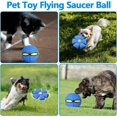 thumbnail image 5 of FlidRunest 2PCS Pet Toy Flying Saucer Ball, Flying Saucer Balls Dog Toy, Doggy Disc Balls with 3 Light for Interactive Dog,Cats, Student's Foot Ball,Outdoor Games,Camping Games, 5 of 12