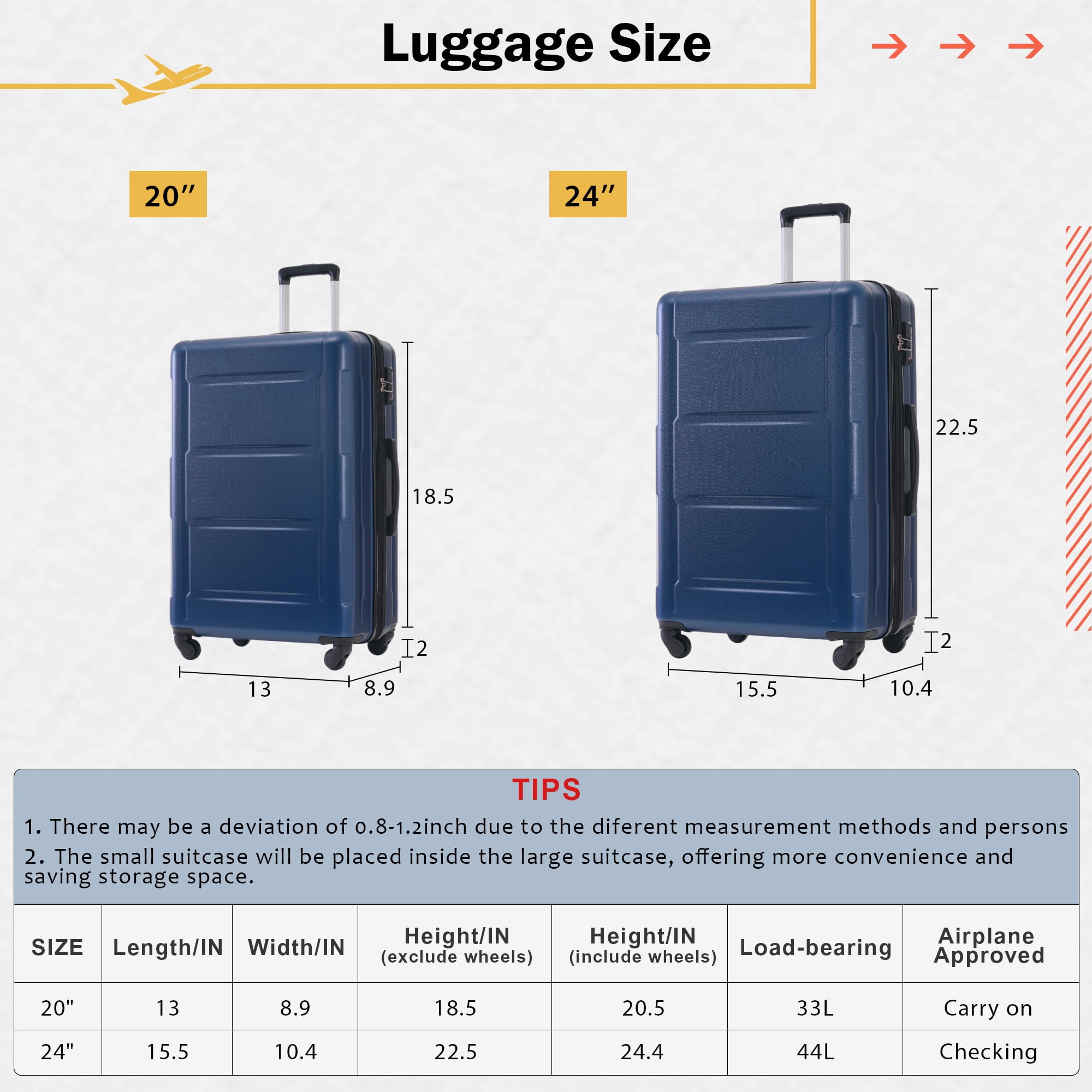 MAYEERTY 4-Piece Hardside Luggage Travel Set with TSA Lock, 20"+24"Expanable Suitcase & Duffle Bag & Toiletry Bag