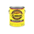 thumbnail image 2 of Exterior Quick-Dry Primer, White, Gal., 2 of 4