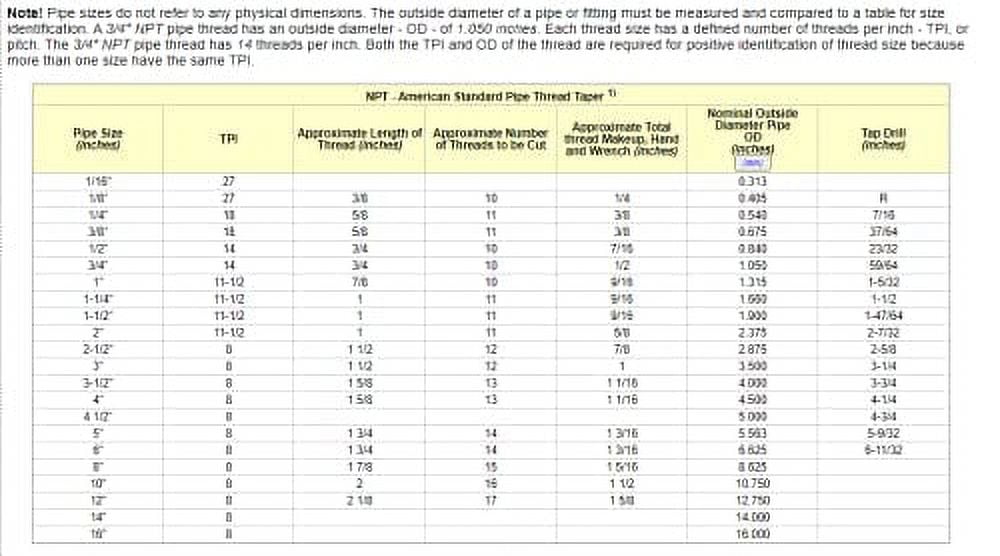 American Made Compressor Check Valve Kit Fits Campbell Hausfeld - Foto 3