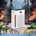 thumbnail image 3 of HEPA Purifier with PM 2.5 Monitor for 2200 Sq Ft, Quiet Sleep Mode, Washable Pre-Filter, Aromatherapy for Home Bedroom Office, 3 of 7