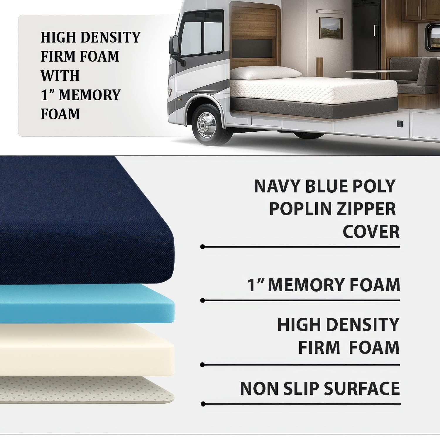 Foamma 8” x 38” x 80” Water Resistant Gel Memory Foam RV Bunk Mattress, Firm High Density Foam Base, Comfortable and Durable Polyester Cover, Truck, Camper, Travel Trailer, Made in USA