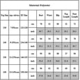 thumbnail image 2 of Kids Boys Girls Roblox Hooded Hoodies Pullover+pants Casual Outfits Set Tracksuit Gifts 7-14 Years zhangyuxiang LED, 2 of 2