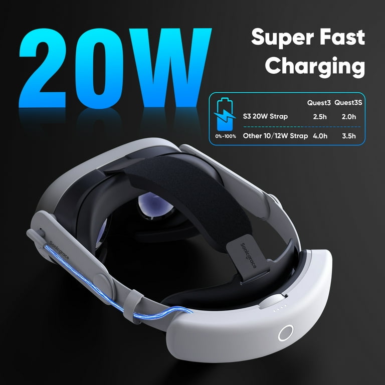 Free Shipping! Sonicgrace Battery Head Strap for Meta Quest 3 3S