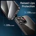 thumbnail image 6 of JETech Case for iPhone 15 Pro 6.1-Inch, Soft TPU Transparent Slim Protective Phone Cover with Shock-Absorption, Support Wireless Charging (Black), 6 of 6
