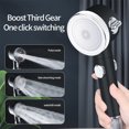 thumbnail image 5 of High-Pressure Handheld Showerhead, Carbon Filter Shower Head, Hard Water Softener Filtered Shower, 3 Spray Modes Handheld Shower, For Elderly Children, Easy To Install Shower, 5 of 8