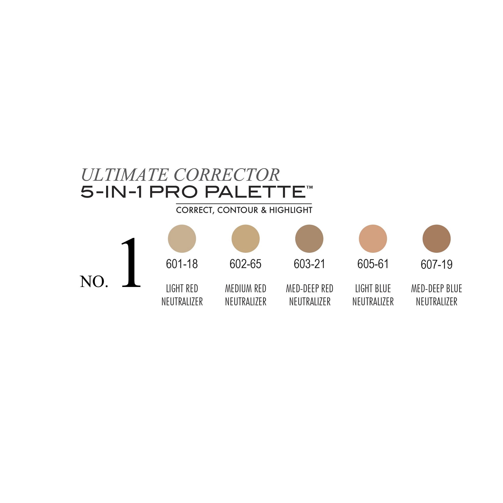 Cinema Secrets Ultimate Corrector 5 In 1 Pro Palette - # No.2 12.5g/0.44oz
