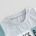 thumbnail image 5 of Bagilaanoe 2pcs Toddler Baby Boy Shorts Set Short Sleeve Letter Print T Shirt Tops + Shorts 6M 12M 18M 24M 3T Kids Casual Summer Clothes, 5 of 9