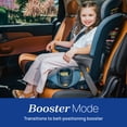 thumbnail image 3 of Chicco MyFit® ClearTex® 2-in-1 Forward-Facing Harness Booster Car Seat for Toddlers  - Coral (Grey), New, 3 of 15