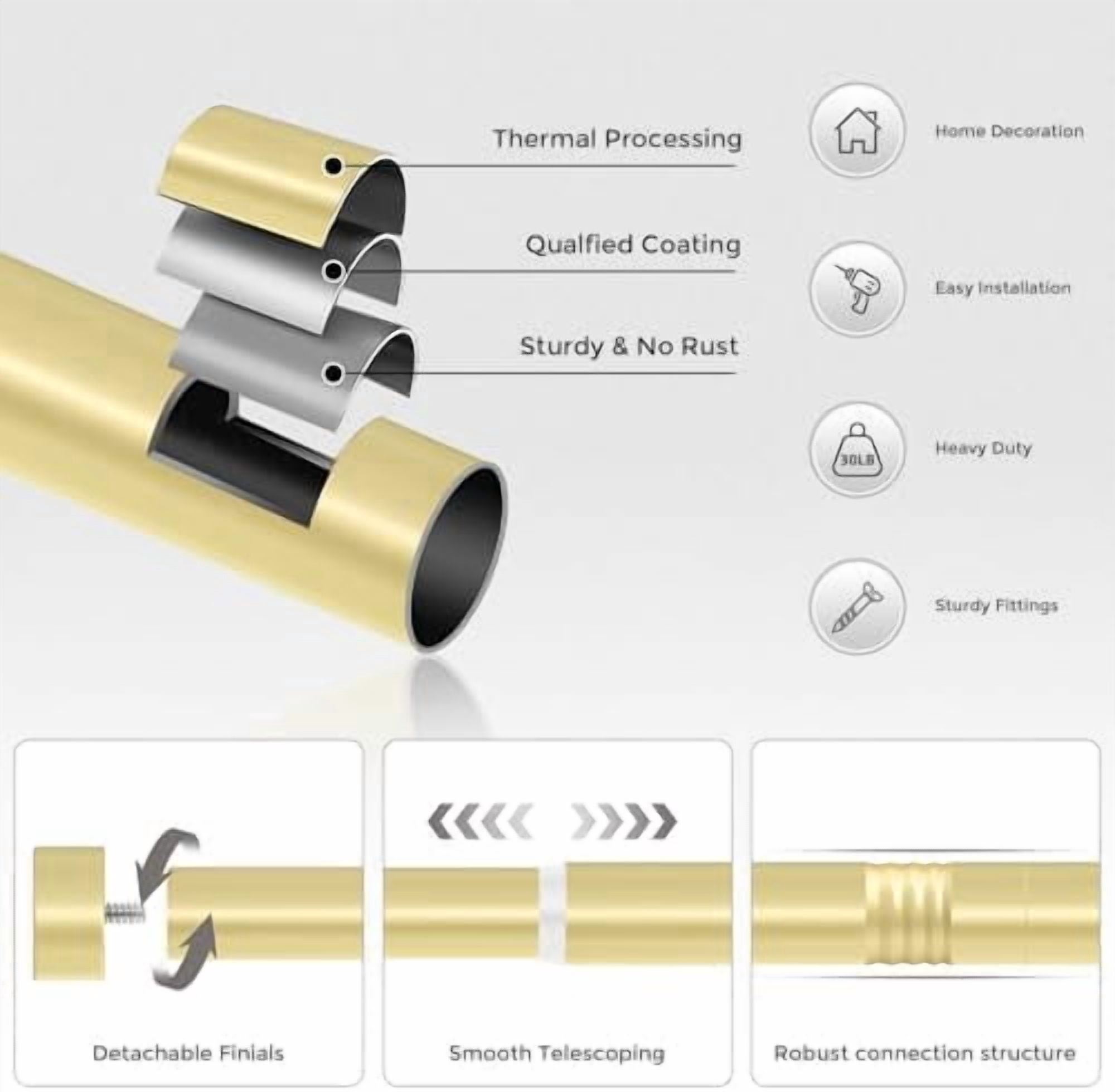 2 Pack Gold Curtain Rods for Windows 28 to 48 Inch(1.5-5 Feet),1" Diameter Drapery Rods with Modern Style End Cap Finials,Size:30''-60''