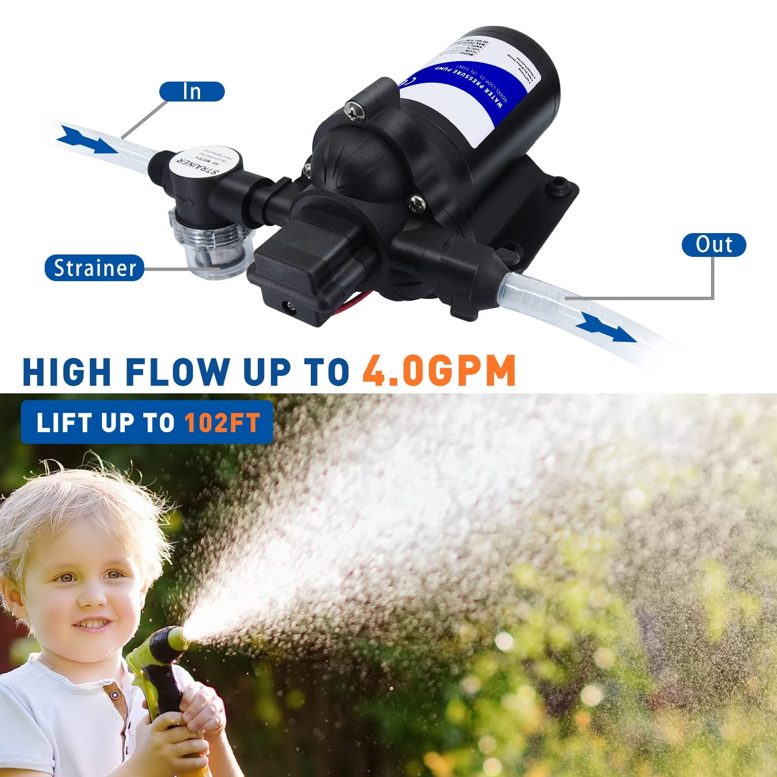 110V Fresh Water Circulating Pump 4GPM Pressure Increase Booster Pump 45 PSI Transfer Pump Self Priming on Demand Water Pump Diaphragm Pump Washdown Pump Inline Water Pump for Garden Hose…