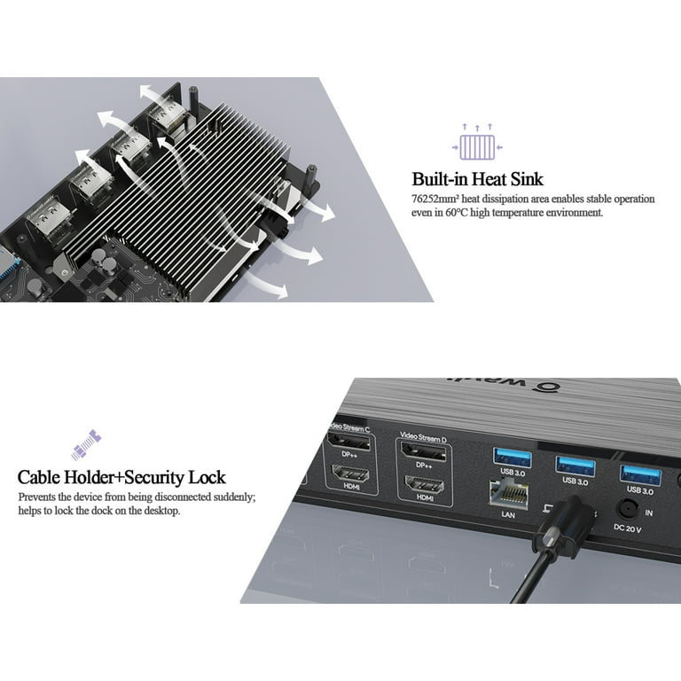 新品】WAVLINK USB-C Dual 4K Docking Station Amazon.com: WAVLINK USB C Docking Station 4K Triple Display