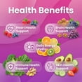 thumbnail image 4 of Bcuelov Women's Multivitamin Supplement, 120 Veggie Capsules, Supports Daily Nutritional Needs & Wellness, 4 of 9