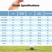 Costway 12 Pieces Men's Complete Golf Club Set Right Hand 460CC #1 Driver & #3 Fairway