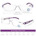 thumbnail image 4 of DOOViC 5 Pack Rimless Reading Glasses Blue Light Blocking Computer Readers Anti Eyestrain 2.00, 4 of 4