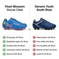 thumbnail image 6 of Vizari Blossom Soccer Cleats for Kids, Toddlers, and Youth – Comfortable and Durable Firm Ground Outdoor Shoes - Blue/Pink, 5, 6 of 9