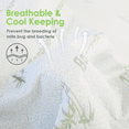 thumbnail image 4 of Full Mattress Protector 100% Waterproof Mattress Cover Deep Pocket Breathable Mattress Pad Cover, 4 of 12