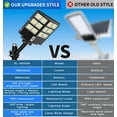 thumbnail image 6 of Gefolly Super Bright Solar Street Lights Waterproof Motion Sensor LED Solar Parking Lot Lights Street Lamp Solar Lights--6000W/1350000 LM, 6 of 12