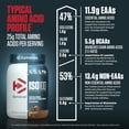 thumbnail image 7 of Dymatize ISO100 Hydrolyzed Whey Isolate Protein Powder, Gourmet Chocolate, 20 Servings, 7 of 7
