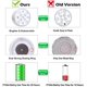 thumbnail image 5 of Luz LED sumergible, IP68 iluminación multicolor lámparas subacuáticas con control remoto, luces de bañera impermeables, para acuario bañera piscina jardín ambiente acuático 1 PCS, 5 of 7