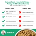 thumbnail image 5 of Dr. Marty Nature's Feast Essential Wellness Beef, Salmon, & Poultry Blend Freeze Dried Raw Cat Food 12 oz, 5 of 5