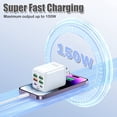 thumbnail image 3 of RONY USB C 150W Charger Block: 6-Port Fast Charging Block Power Adapter Compatible with iPhone Samsung Galaxy, White, 3 of 10