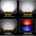 thumbnail image 2 of Proyector LED portátil recargable de 80 W y 4000 lúmenes, 2 of 4