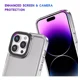 thumbnail image 3 of Uso Rudo Carcasa Funda Para Vivo Y36 4g/v2247, 3 of 5