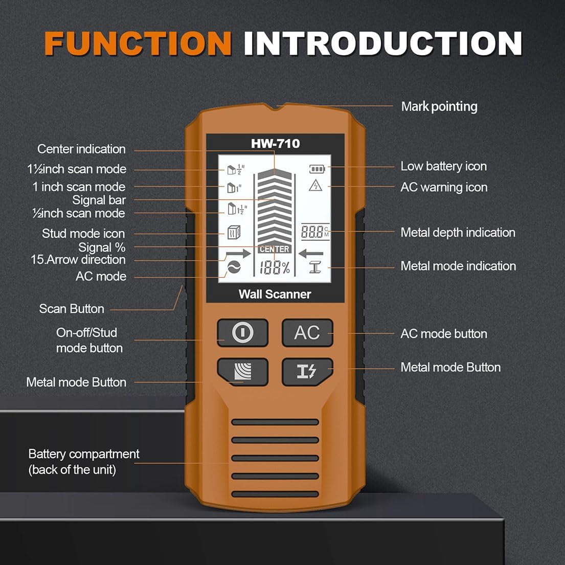 Multifunctional Handheld Metal & Wall Detector, 5 in 1 Stud Finder Scanner, Portable Wire Pipe Power Scanner, HD LCD Display and Audio Alarm, Suitable for Detecting Metal, Cables, Wood (Brown)