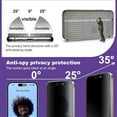 thumbnail image 3 of 2-Pack Matte Privacy Screen Protector for iPhone 17 Pro Max,Anti-Glare & 25°Anti-Spy,Anti-Reflection,Anti-Fingerprint,Auto Dust Removal,Easy Installation, 3 of 7