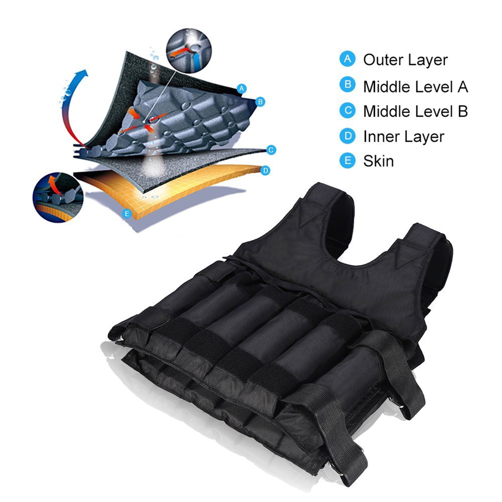 Adjustable Weighted Vest 110 lb 44lb Black for Crossfit HIIT Strength Cross Training and Cardio Exercise in Nepal at NPR 5820 Rating 5