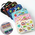 thumbnail image 5 of 3 compartment pencil case, pencil case, pencil case, pencil case, pouch box, 5 of 5